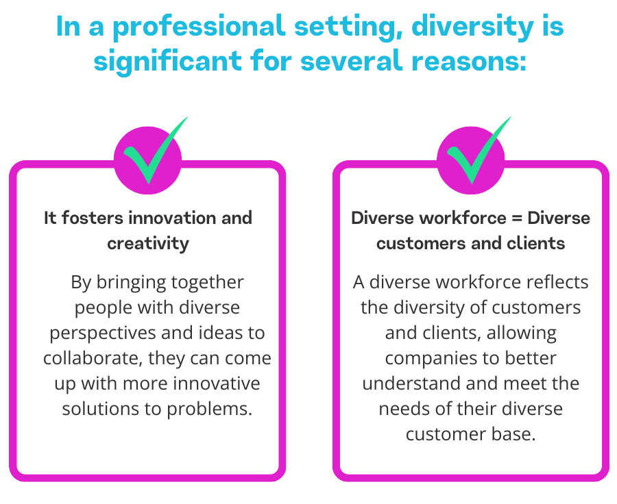 benefits of diversity and inclusion in teams (2) benefits of diversity and inclusion in teams